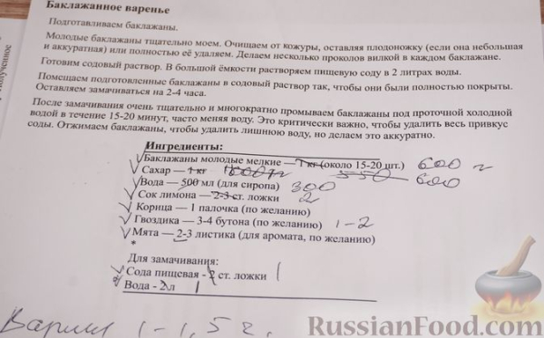 Баклажанное варенье